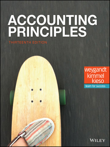 Accounting Principles