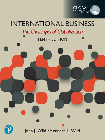 International Business The Challenges of Globalization