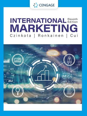 International Marketing